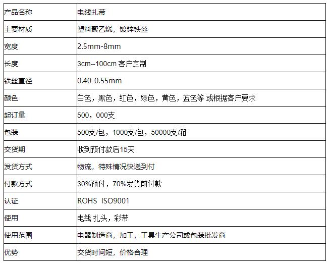 电线扎带