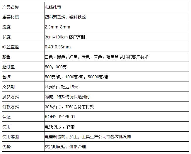 电线扎带